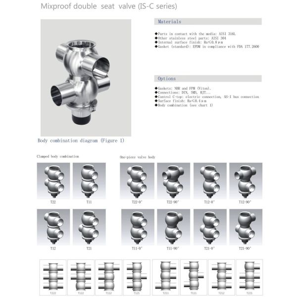 Sanitary Double Seat Mixproof Valve Different Body