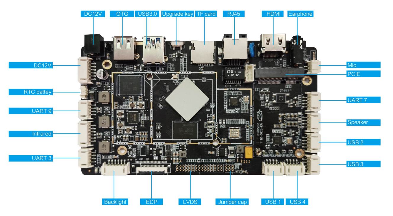 AD-C36 RK3566 Quad-Core Android Mainboard with High-Performance Embedded ARM