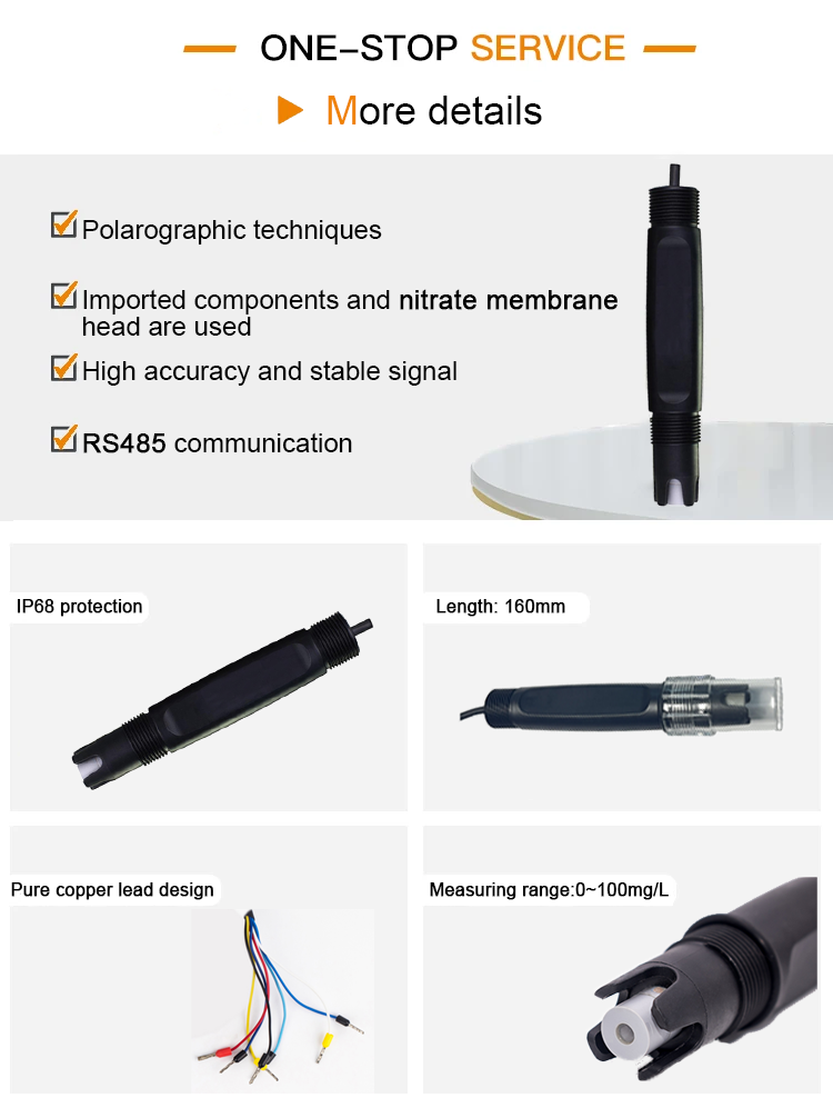 RS485 Ion Selective Electrode Method for Monitoring of Ammonia Nitrogen in River Water