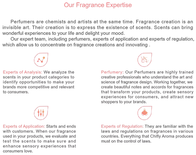 Fragrance Ultrasonic Diffuser Oil 500ml For Scent Air Machine