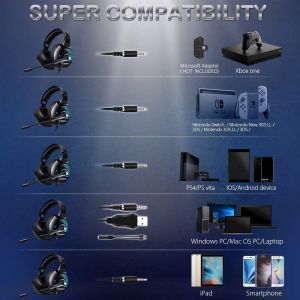 DC5V 20000Hz 117dB Onikuma K6 Gaming Headset