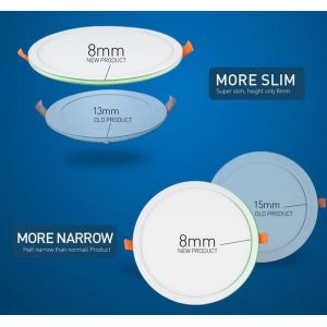 Quality 30W Round CE RoHs New Narrow led panel light Slim panel light led down light SMD4014 for sale