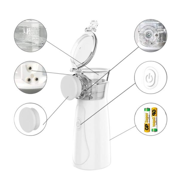 Buy Teveik Rechargeable Portable Mesh Nebulizer Usb Battery IPX3 at wholesale prices