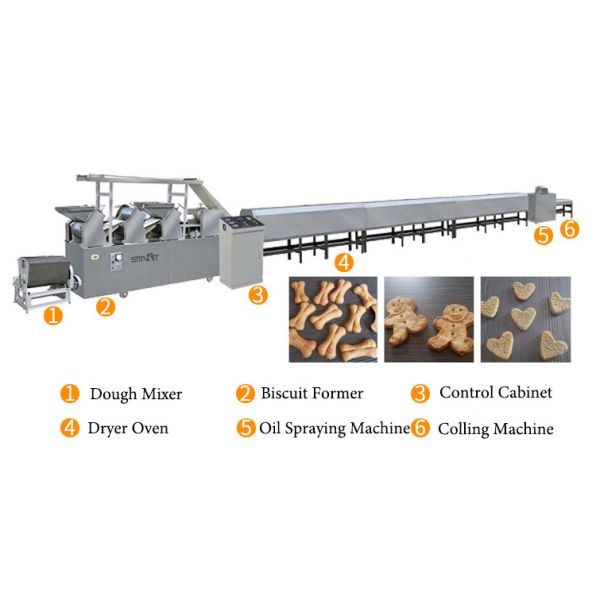 Buy 3 Workers 1000kg/8hr 35KW Biscuit Making Machine at wholesale prices