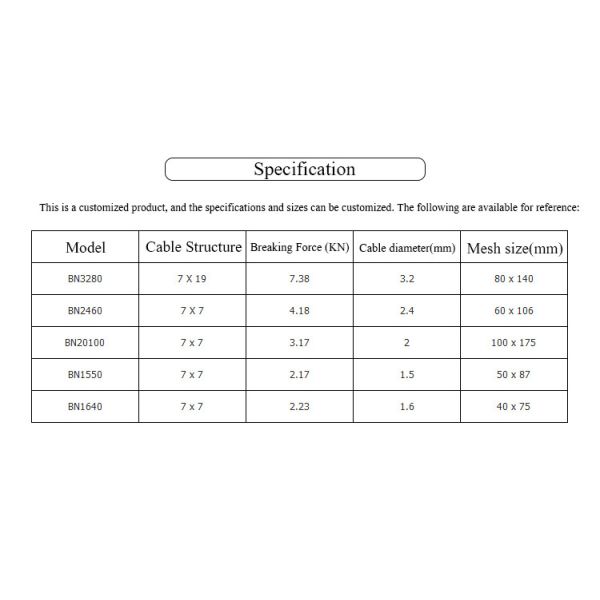 304 316 Stainless Steel Rope Safety Wire Mesh