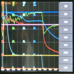 GB/T5170.5-2008 Environmental Test Chambers Xenon Lamp Aging Chamber GB/T10586