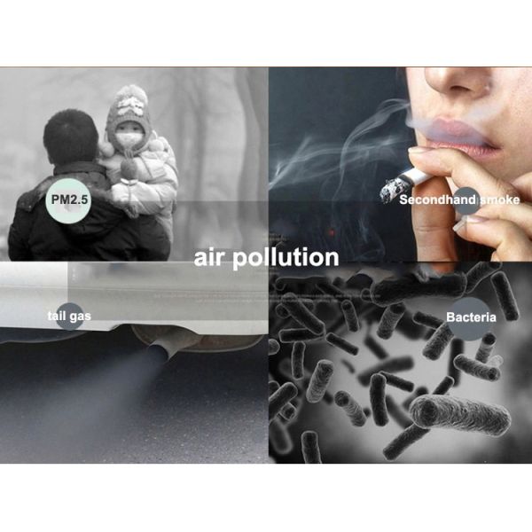 HOMEFISH Negative Ion UV Air Purifier With HEPA Filter 50HZ