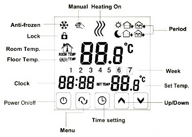 Thermoregulator Touch Screen Kampa KP03WE-4 Warm Floor, Water, Electric Heating System Thermostat