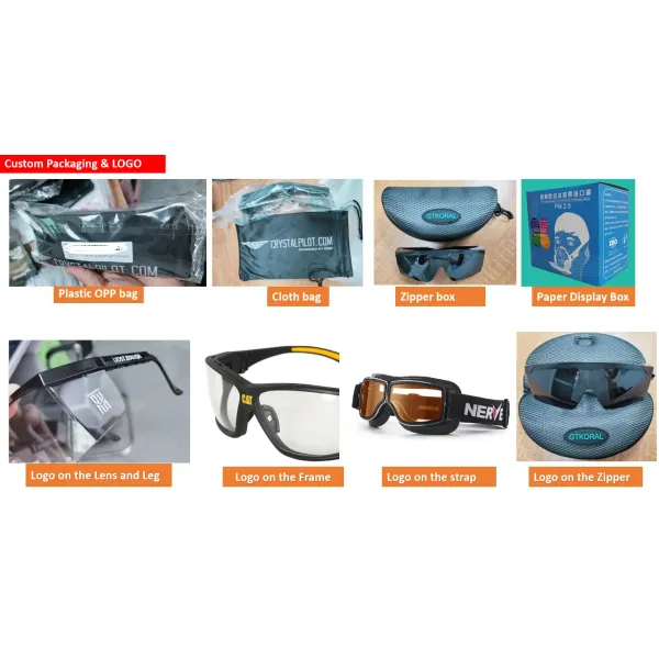 Custom Industrial Protection Lenses Prescription Goggles Ansi Z87.1 Fashion Anti Fog Dust Working Stylish Clear Safety