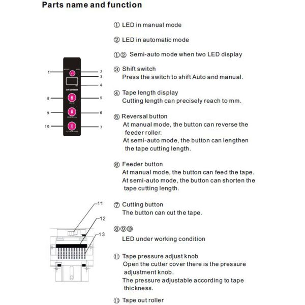 YINATE AT-55 automatic tape dispenser with 2 sensors packing tape cutter machine can cut 2 tape rolls at a time