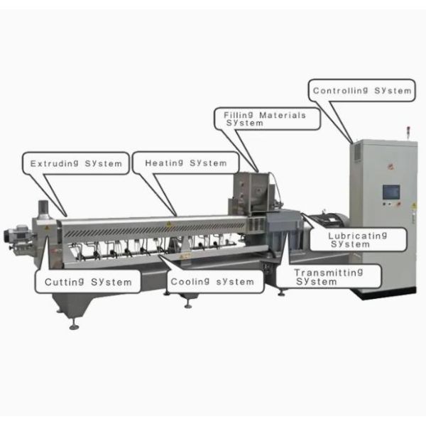 Healthy Nutritional Powder Production Line