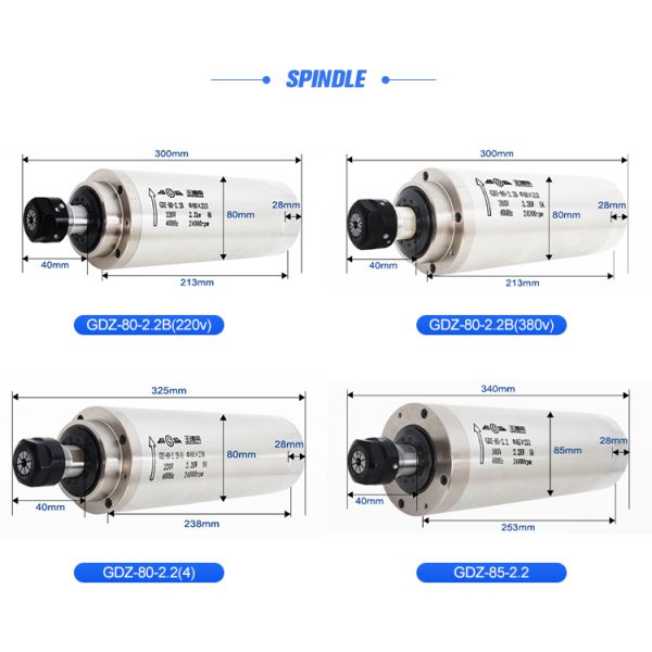 Operating Speed 24000rpm 2.2kW Water Cooled Spindle Motor Kit for Woodworking CNC Router
