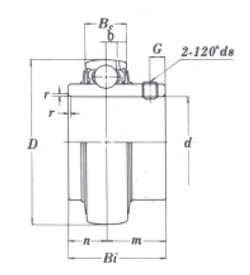 Quality Pillow blocks UC3 series UC316-50 UC316 for sale