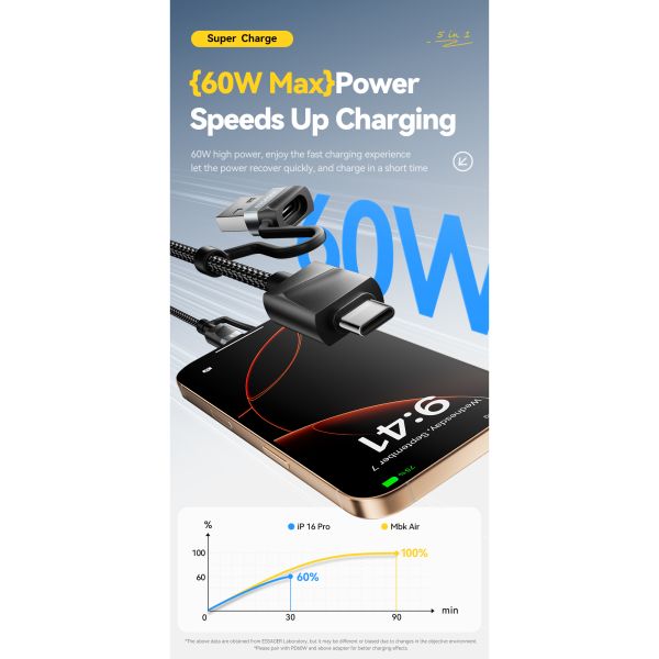 ESSAGER ES-X71 5 in 1 QC PD USB A/C to USB C/L Smart Watch Charging Data Cable