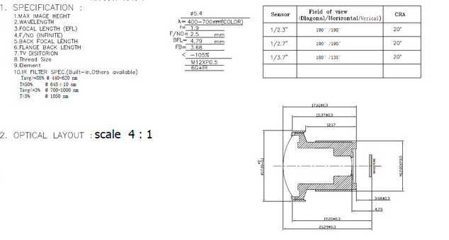 Fish eye lens imaging circle Phi 5.4 FOV190 degrees TTL21.29mm