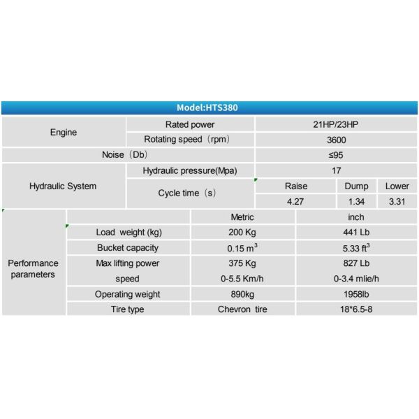 Euro 5 CE EPA Mini Skid Steer Loader Multifunctional Engineering Vehicles