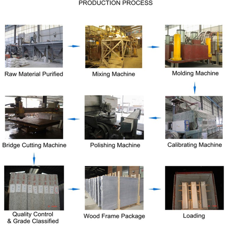 image.png QS 963 Quartz Stone Slab , Floor and Wall quartz stone for kitchen countertops