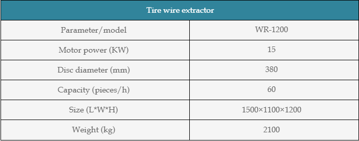 Car Tire Sidewall Cutter 5.5kw For Waste Tyre Recycling Plant