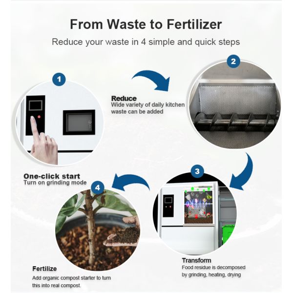 Kitchen Composter Food Waste Recycling Machine Food Waste Composter Garbage Disposal Machine
