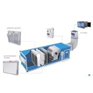 Air Handling Units ducts UV Air sterlizer kits PHT technology
