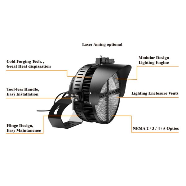 Buy CCT 5700K 5050 LED Sport Court Lights at wholesale prices