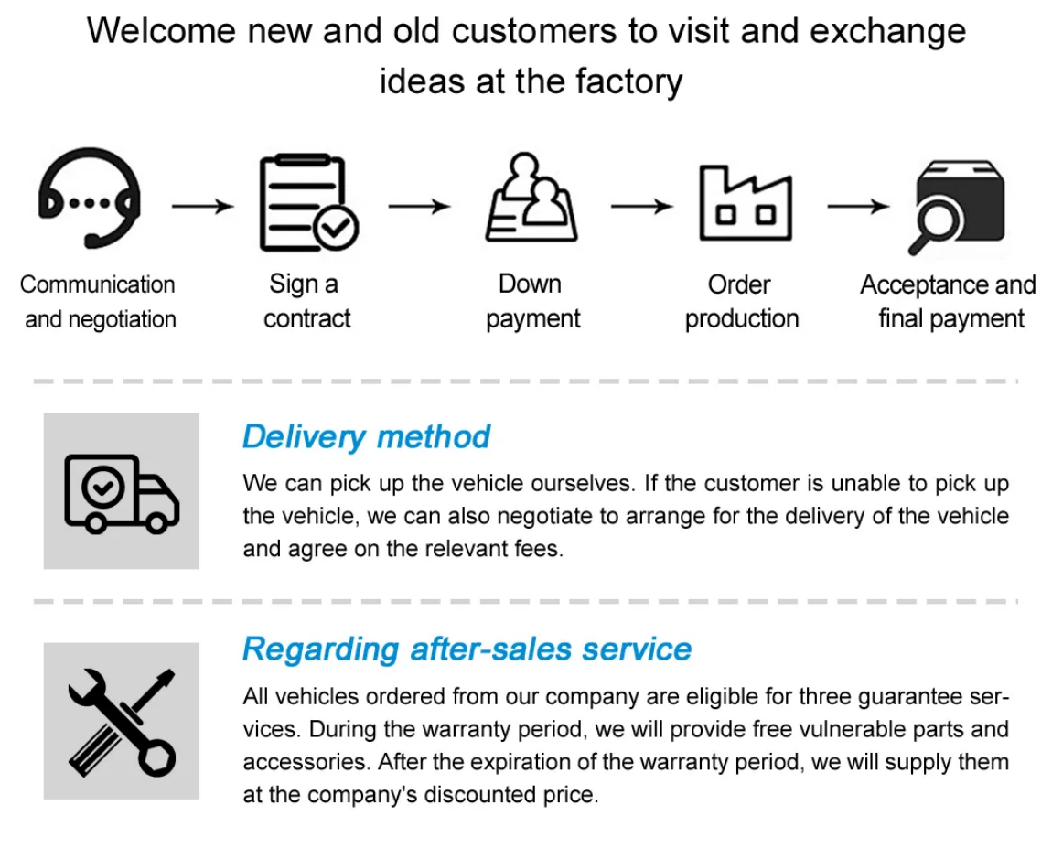 4.5tons 2.5m3 Water Spraying Truck With Q23-95C60 Engine High Performance
