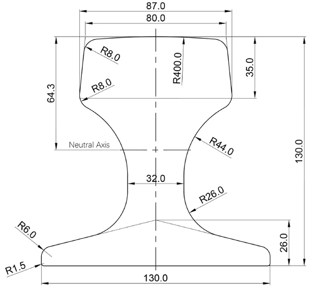 Versatile GB Steel Rail Crane Model QU80 Perfect for Construction Projects