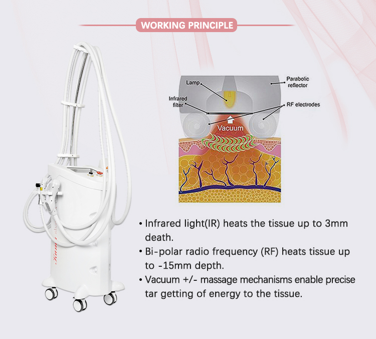 Reduce Body Sincoheren Vacuum Cavitation Slimming Machine