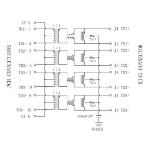 LPJG0803AHNL | Gigabit Rj45 Modular Jack , Single Port 10/100/1000Base