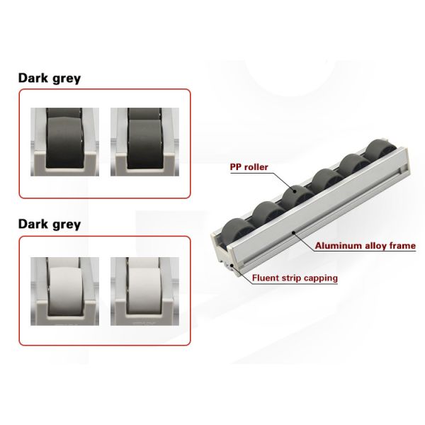 Strengthen Sheet Metal 41x35 Aluminum Roller Track