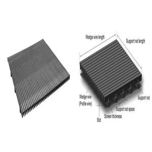 Mill Grade Stainless Steel Wedge Wire Screen , Aisi Wire Screen Filter