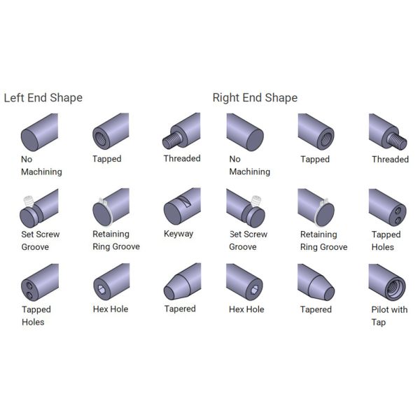 SFC3 Linear Shaft 3mm Chrome-plated Linear Motion Shaft