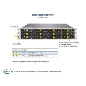 Supermicro CSE-LA25TOC-R609LP 2U Server 8xLFF 2x650W Stock Products Status Stock