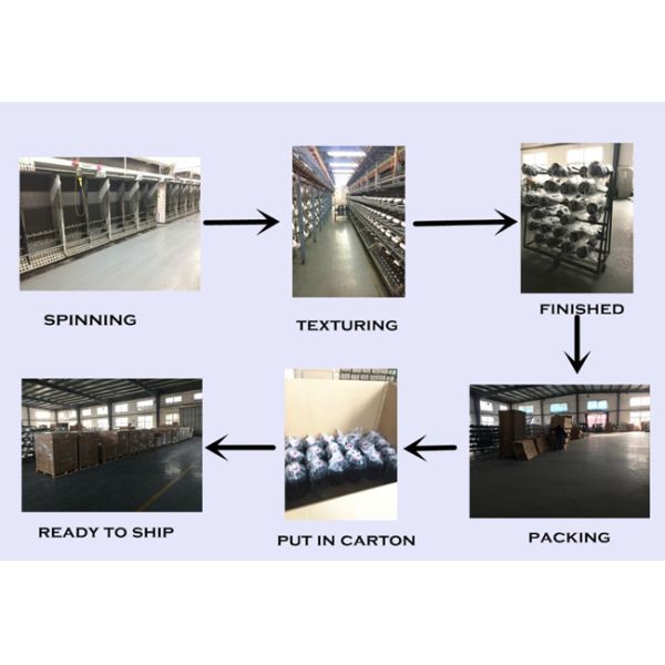 Garment Fabric Polyester Weaving Yarn , 150D / 144F Polyester Knitting Yarn RW SD NIM Twisted
