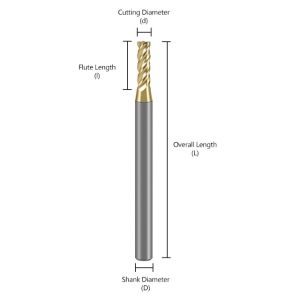 70HRC Tungsten Carbide End Mill with 35° Helix Angle and Alnovz3 Coating for