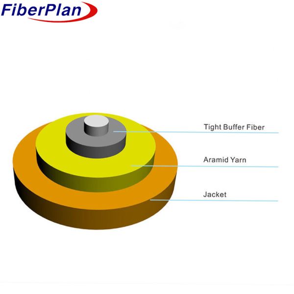 Buy 2 Core GJFJV Optical Fiber Cable Indoor Distribution And Pigtail Compatibility at wholesale prices