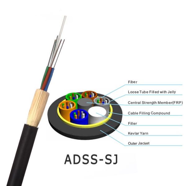 Buy AT Sheath 150m 200m Span ADSS Fiber Optic Cable 1KM at wholesale prices