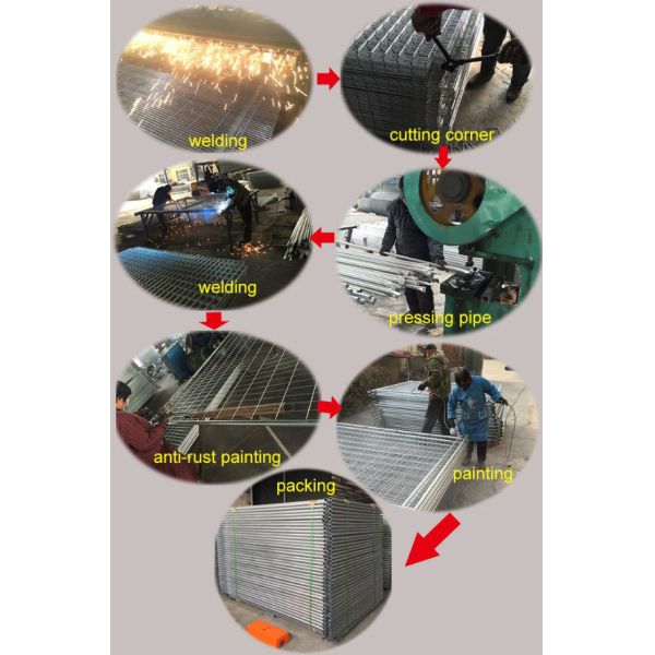 Melbourne Temporary Fencing Panels 2.1mx2.4m OD32mm tube wall thick 2.00mm 42 microns hdg before welding