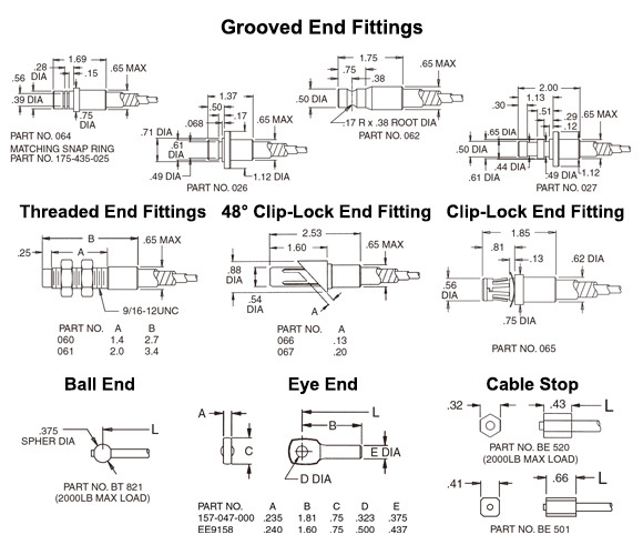 Diagram of cable end fitting options for 1500lb pull-only brake cable: threaded, clevis, ball, eye, and cable stop types.