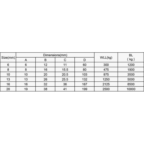 Customized Color Aluminum Swivel Carabiner With Durable Stainless Steel Jaw Eye