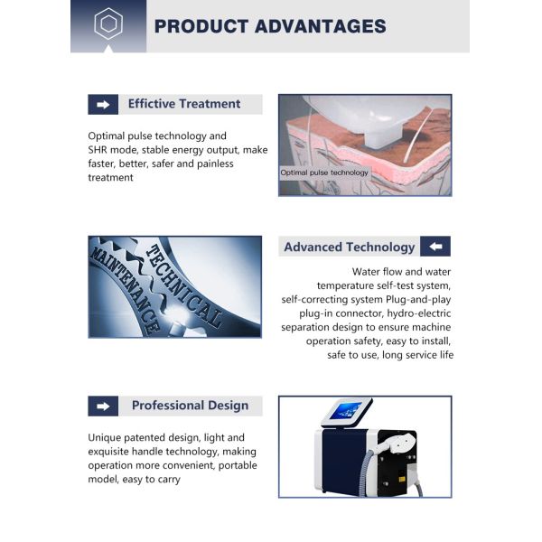 IPL Laser Single Pulse Technology Hair Removal Device Elight+IPL Skin Rejuvenation Machine