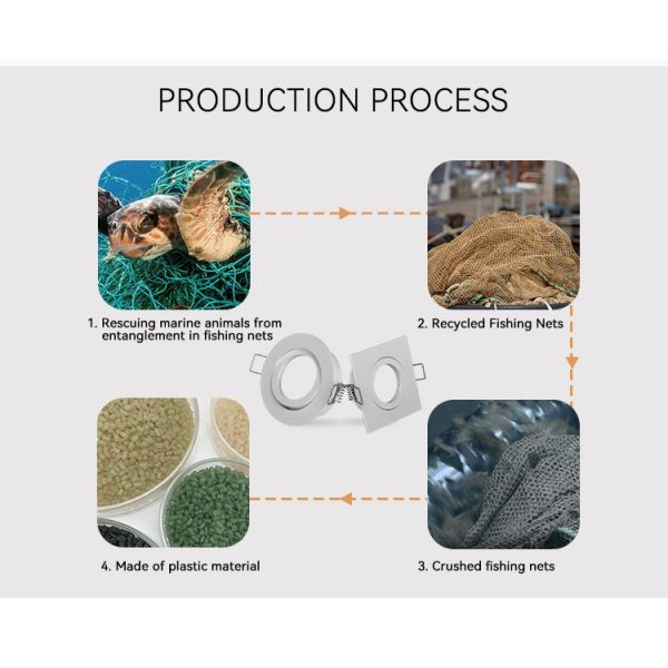 Ocean Round MR16 Downlight Housing IP20 Led Can Light Housing Recycled