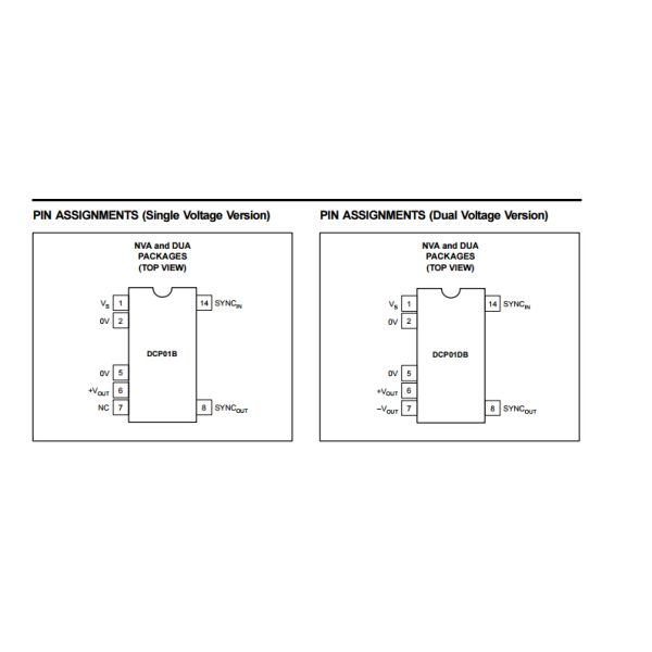Miniature 1W Isolated UNREGULATED DC/DC CONVERTERS DCP010505BP
