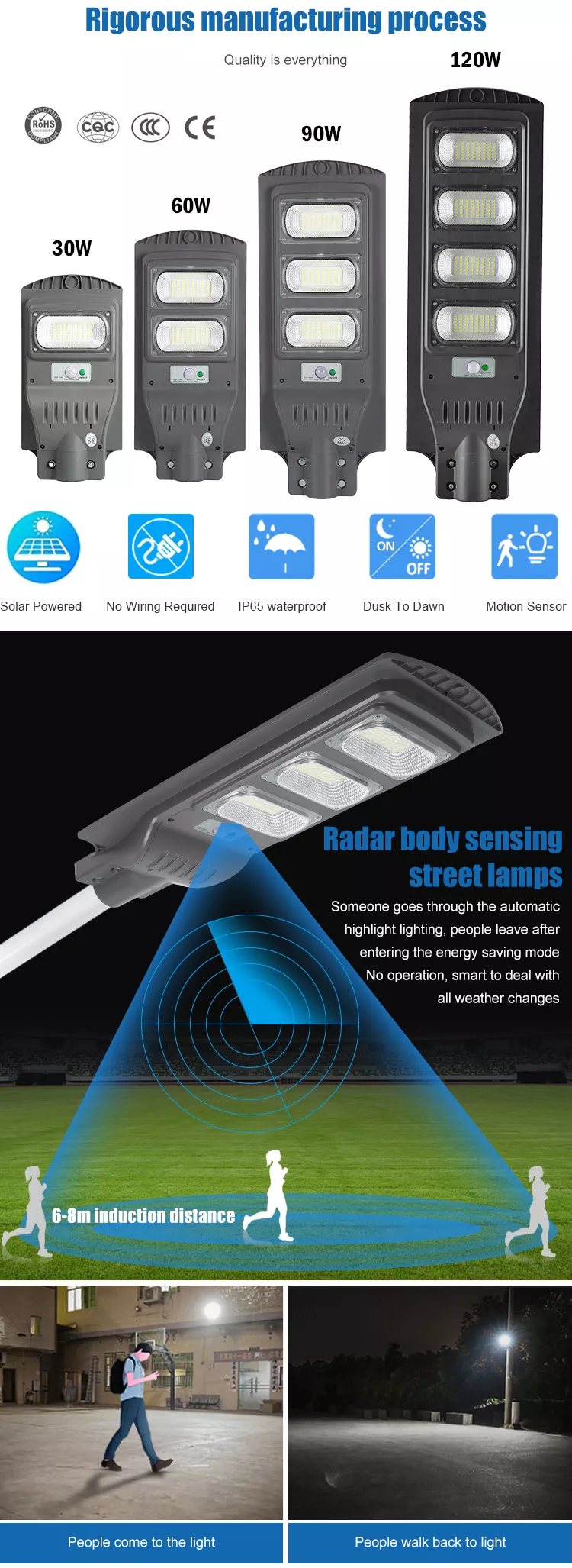 Ip65 Intelligent All In One Integrated Solar Street Light Outdoor 30w 60w 90w 120w