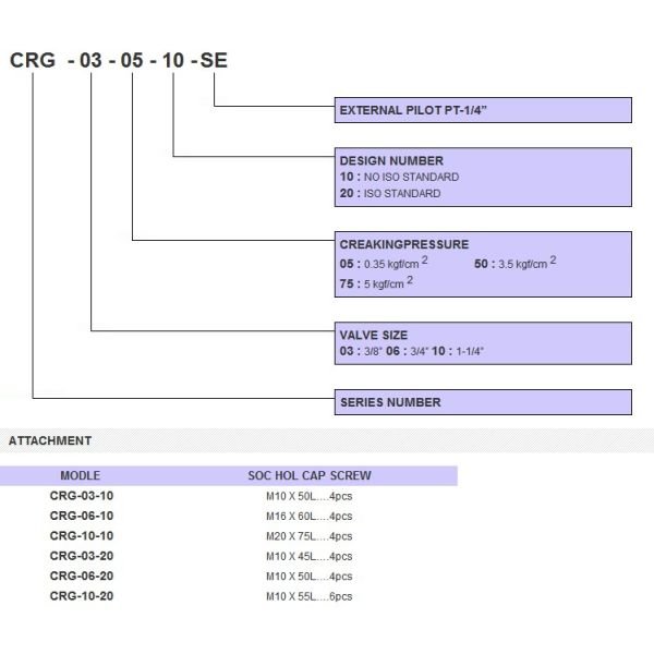 CRG.Check Valves releif valve Directional control valves Jeou Gang CRG-03-05-10-SE control relief valve