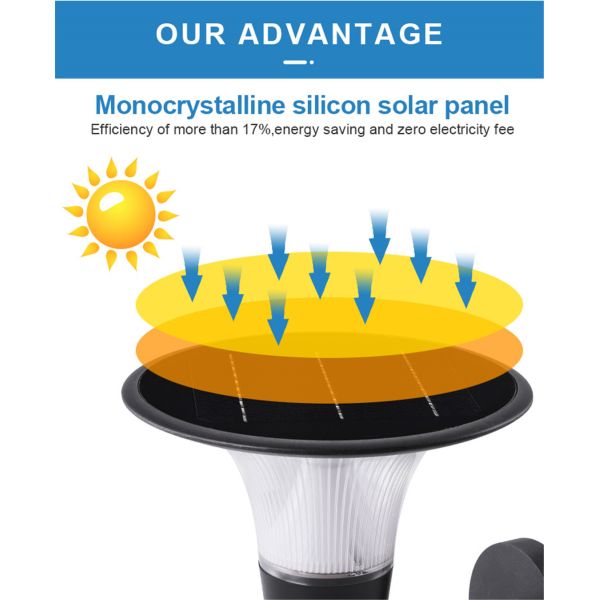 Smart RGBWW Solar Lawn Light