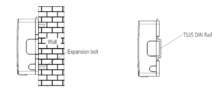 FTTX Fiber Optic Termination Box Indoor Panel For Protection And Management
