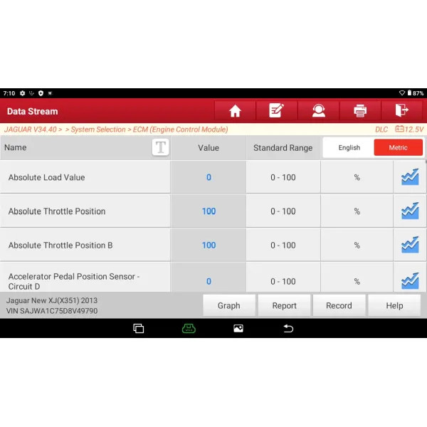 LAUNCH X431 CRP919E / BT Car Diagnostic Tool Automotive OBD OBD2 Scanner Active Test ECU Coding CANFD DOIP 31+ Reset Cod