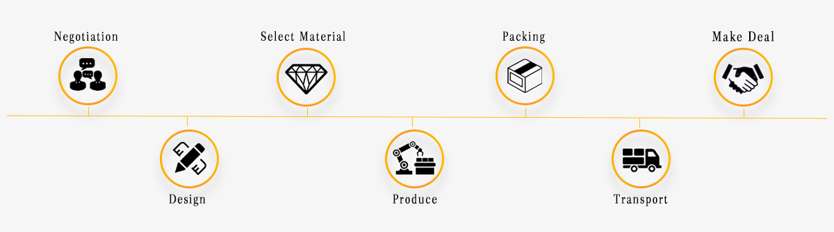 14K Gold Plated Bling Diamond Small Heart Shape Love Forever Necklace For Mom