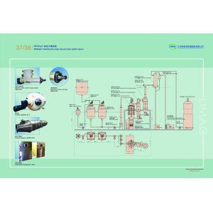 Multifunctional 1000kg/H Vacuum Drying System For Soap Noodles Making Machine